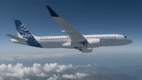 Aviation & Aerospace